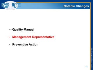 DQS-ULManagementSystemsSolutions©
Notable Changes
13
- Quality Manual
- Management Representative
- Preventive Action
 