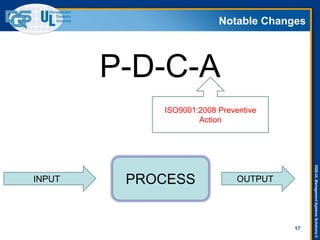 DQS-ULManagementSystemsSolutions©
Notable Changes
17
PROCESSINPUT OUTPUT
P-D-C-A
ISO9001:2008 Preventive
Action
 