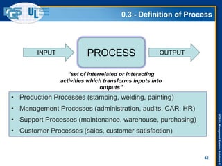 DQS-ULManagementSystemsSolutions©
0.3 - Definition of Process
42
PROCESSINPUT OUTPUT
• Production Processes (stamping, welding, painting)
• Management Processes (administration, audits, CAR, HR)
• Support Processes (maintenance, warehouse, purchasing)
• Customer Processes (sales, customer satisfaction)
“set of interrelated or interacting
activities which transforms inputs into
outputs”
 
