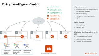 Getting the Most Value from Your Aviatrix Controller & Gateways | PPTX