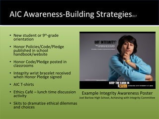 AIC Awareness-Building Strategies JS17 New student or 9 th -grade orientation Honor Policies/Code/Pledge published in school handbook/website Honor Code/Pledge posted in classrooms Integrity wrist bracelet received when Honor Pledge signed AIC T-shirts Ethics Café – lunch time discussion activity Skits to dramatize ethical dilemmas and choices Example Integrity Awareness Poster Joel Barlow High School, Achieving with Integrity Committee 