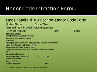 Honor Code Infraction Form BD7 East Chapel Hill High School Honor Code Form Student Name  Grade/Class Class and room in which incident occurred: Referring teacher: Date:   Time: Reason for Referral Giving or receiving unauthorized aid Copying another student’s work Plagiarism Getting advance information about quizzes, tests, or examinations Using unauthorized materials or devices Misrepresenting need for extra time Unexcused absences from a test, project or other assignment Other Description of incident: Has a parent been contacted?   Yes     No Student Statement: Course of Action: Teacher Signature  Date: Cc:  Teacher, Student, Parent, EAIC Assistant Principal 