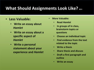 What Should Assignments Look Like?  BG 6 Less Valuable: Write an essay about  Hamlet Write an essay about a specific aspect of  Hamlet Write a personal statement about your experience and  Hamlet More Valuable: Read  Hamlet In groups of in class, brainstorm topics or questions Choose an individual topic Find evidence from the text related to the topic Write a thesis Share thesis and discuss Draft a first paragraph and outline Write an essay 
