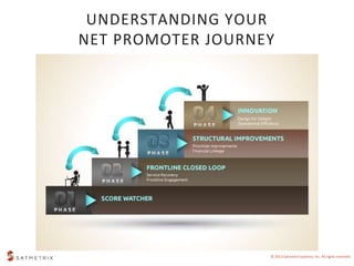 UNDERSTANDING YOUR 
NET PROMOTER JOURNEY 
© 2013 Satmetrix Systems, Inc. All rights reserved. 
 