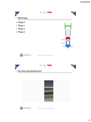 Plug and Abandonment (P&A) of Wells | PDF
