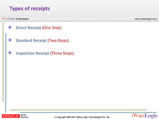Types of receipts Direct Receipt  (One Step) Standard Receipt  (Two Steps) Inspection Receipt  (Three Steps) 