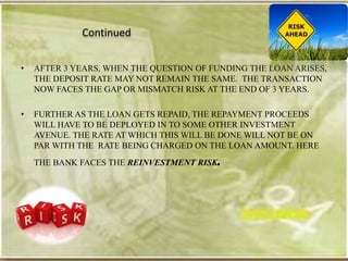 Continued


•   AFTER 3 YEARS, WHEN THE QUESTION OF FUNDING THE LOAN ARISES,
    THE DEPOSIT RATE MAY NOT REMAIN THE SAME. THE TRANSACTION
    NOW FACES THE GAP OR MISMATCH RISK AT THE END OF 3 YEARS.

•   FURTHER AS THE LOAN GETS REPAID, THE REPAYMENT PROCEEDS
    WILL HAVE TO BE DEPLOYED IN TO SOME OTHER INVESTMENT
    AVENUE. THE RATE AT WHICH THIS WILL BE DONE WILL NOT BE ON
    PAR WITH THE RATE BEING CHARGED ON THE LOAN AMOUNT. HERE
    THE BANK FACES THE REINVESTMENT RISK   .
 