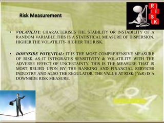 Risk Measurement


•   VOLATILITY: CHARACTERISES THE STABILITY OR INSTABILITY OF A
    RANDOM VARIABLE.THIS IS A STATISTICAL MEASURE OF DISPERSION.
    HIGHER THE VOLATILITY- HIGHER THE RISK.

•   DOWNSIDE POTENTIAL: IT IS THE MOST COMPREHENSIVE MEASURE
    OF RISK AS IT INTEGRATES SENSITIVITY & VOLATILITY WITH THE
    ADVERSE EFFECT OF UNCERTAINTY. THIS IS THE MEASURE THAT IS
    MOST RELIED UPON BY THE BANKING AND FINANCIAL SERVICES
    INDUSTRY AND ALSO THE REGULATOR. THE VALUE AT RISK ( VaR) IS A
    DOWNSIDE RISK MEASURE.
 