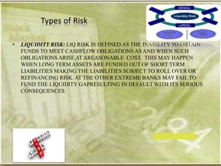 •   LIQUIDITY RISK: LIQ RISK IS DEFINED AS THE INABILITY TO OBTAIN
    FUNDS TO MEET CASHFLOW OBLIGATIONS AS AND WHEN SUCH
    OBLIGATIONS ARISE AT AREASONABLE COST. THIS MAY HAPPEN
    WHEN LONG TERM ASSETS ARE FUNDED OUT OF SHORT TERM
    LIABILITIES MAKING THE LIABILITIES SUBJECT TO ROLL OVER OR
    REFINANCING RISK. AT THE OTHER EXTREME BANKS MAY FAIL TO
    FUND THE LIQUIDITY GAPRESULTING IN DEFAULT WITH ITS SERIOUS
    CONSEQUENCES.
 