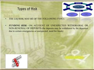 •   THE LIQ RISK MAY BE OF THE FOLLOWING TYPES:

•   FUNDING RISK- ON ACCOUNT OF UNEXPECTED WITHDRAWAL OR
    NON-RENEWAL OF DEPOSITS.(the deposits may be withdrawn by the depositor
    due to certain emergencies or unexpected need for funds)
 