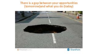 There is a gap between your opportunities
(tomorrow)and what you do (today)
 