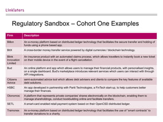 22
Regulatory Sandbox – Cohort One Examples
Firm Description
Billon An e-money platform based on distributed ledger technology that facilitates the secure transfer and holding of
funds using a phone based app.
BitX A cross-border money transfer service powered by digital currencies / blockchain technology.
Blink
Innovation
Limited
An insurance product with an automated claims process, which allows travellers to instantly book a new ticket
on their mobile device in the event of a flight cancellation.
Bud An online platform and app which allows users to manage their financial products, with personalised insights,
on a single dashboard. Bud's marketplace introduces relevant services which users can interact with through
API integrations.
Citizens
Advice
semi-automated advice tool which allows debt advisers and clients to compare the key features of available
debt solutions.
HSBC An app developed in partnership with Pariti Technologies, a FinTech start-up, to help customers better
manage their finances.
Otonomos A platform that represents private companies’ shares electronically on the blockchain, enabling them to
manage shareholdings, conduct bookbuilding online and facilitate transfers.
SETL A smart-card enabled retail payment system based on their OpenCSD distributed ledger.
Tramonex An e-money platform based on distributed ledger technology that facilitates the use of “smart contracts” to
transfer donations to a charity.
 