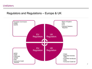 7
Regulators and Regulations – Europe & UK
•FSMA
•Regulated Activities
Order
•FCA/PRA Handbooks
•PSRs
•Consumer Credit Act
•MiFID
•EMIR
•CRD/CRR
•AIFMD
•PSD
•Consumer Credit
Directive
•Bank of England
•PRA
•FCA
•Payment Systems
Regulator
•European Commission
•ESMA
•EIOPA
EU
Regulators
UK
Regulators
UK
Regulation
EU
Regulation
 
