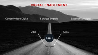 DIGITAL ENABLEMENT
Conectividade Digital Experiência DigitalServiços Digitais
Data Apps
Serviços
 