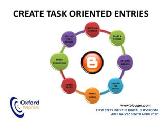 CREATE TASK ORIENTED ENTRIES




                 FIRST STEPS INTO THE DIGITAL CLASSROOM
                           ABEL GALVEZ BENITO APRIL 2012
 