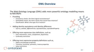 Owl Logic Rdf Inverse First Steps in Semantic Data Modelling and Search & Analytics in the ...