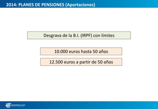 2014: PLANES DE PENSIONES (Aportaciones)
Desgrava de la B.I. (IRPF) con límites
10.000 euros hasta 50 años
12.500 euros a partir de 50 años
 