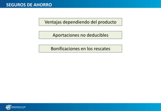 MUCHAS GRACIAS!!
@luisgarcialanga
luis@windowbolsa.com
www.aulafinanzas.com
www.windowbolsa.com
 