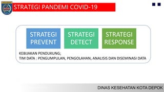 STRATEGI
PREVENT
STRATEGI
DETECT
STRATEGI
RESPONSE
KEBIJAKAN PENDUKUNG;
TIM DATA : PENGUMPULAN, PENGOLAHAN, ANALISIS DAN DISEMINASI DATA
STRATEGI PANDEMI COVID-19
 