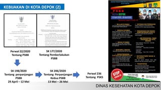 KEBIJAKAN DI KOTA DEPOK (2)
Perwal 22/2020
Tentang PSBB
SK 177/2020
Tentang Pemberlakukan
PSBB
SK 198/2020
Tentang perpanjangan
PSBB
29 April – 12 Mei
SK 206/2020
Tentang Perpanjangan
Kedua PSBB
13 Mei – 26 Mei
Perwal 236
Tentang PSKS
 