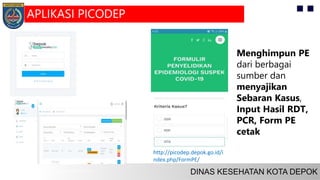 APLIKASI PICODEP
Menghimpun PE
dari berbagai
sumber dan
menyajikan
Sebaran Kasus,
Input Hasil RDT,
PCR, Form PE
cetak
http://picodep.depok.go.id/i
ndex.php/FormPE/
 