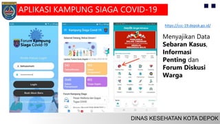 APLIKASI KAMPUNG SIAGA COVID-19
Menyajikan Data
Sebaran Kasus,
Informasi
Penting dan
Forum Diskusi
Warga
https://ccc-19.depok.go.id/
 