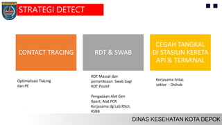 CONTACT TRACING RDT & SWAB
CEGAH TANGKAL
DI STASIUN KERETA
API & TERMINAL
RDT Massal dan
pemeriksaan Swab bagi
RDT Positif
Pengadaan Alat Gen
Xpert; Alat PCR
Kerjasama dg Lab RSUI,
RSBB
Optimalisasi Tracing
dan PE
Kerjasama lintas
sektor : Dishub
STRATEGI DETECT
 