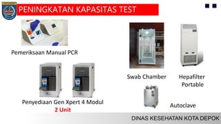 Penyediaan Gen Xpert 4 Modul
2 Unit
Swab Chamber
Autoclave
Hepafilter
Portable
PENINGKATAN KAPASITAS TEST
Pemeriksaan Manual PCR
 
