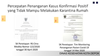 Percepatan Penanganan Kasus Konfirmasi Positif
yang Tidak Mampu Melakukan Karantina Rumah
SK Penetapan RS Citra
Medika Nomor 122/2020
tanggal 30 April 2020
1 2
SK Penetapan Tim Monitoring
Penanganan Pasien Covid-19
tanggal 14 Mei 2020
 