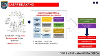 LATAR BELAKANG
Morbiditas & mortalitas
• PP nomor 2 tahun 2018
• Permenkes nomor 4 tahun 2019
“Kesehatan sebagai hak
fundamental setiap
manusia”
(WHO Convention, 1948)
Beban Ekonomi
Beban Penyakit
Kinerja Pemerintah
Daerah
Pengendalian
Penyakit
PELAYANAN KESEHATAN &
UPAYA KESEHATAN MASYARAKAT
 