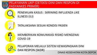 PENEMUAN KASUS : SKRINING INFLUENZA LIKE
ILLNESS (ILI)
TATALAKSANA SESUAI KONDISI PASIEN
MEMBERIKAN KOMUNIKASI RISIKO MENGENAI
COVID-19
PELAPORAN MELALUI SISTEM KEWASPADAAN DINI
DAN RESPON (SKDR)
PELAYANAN UKP (DETEKSI DINI DAN RESPON DI
FASYANKES PRIMER)
 