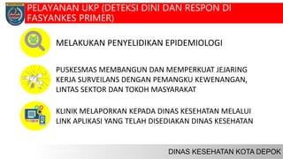 MELAKUKAN PENYELIDIKAN EPIDEMIOLOGI
PUSKESMAS MEMBANGUN DAN MEMPERKUAT JEJARING
KERJA SURVEILANS DENGAN PEMANGKU KEWENANGAN,
LINTAS SEKTOR DAN TOKOH MASYARAKAT
KLINIK MELAPORKAN KEPADA DINAS KESEHATAN MELALUI
LINK APLIKASI YANG TELAH DISEDIAKAN DINAS KESEHATAN
PELAYANAN UKP (DETEKSI DINI DAN RESPON DI
FASYANKES PRIMER)
 