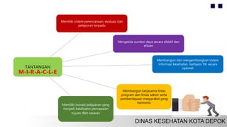 TANTANGAN
Memiliki sistem perencanaan, evaluasi dan
pelaporan terpadu
Mengelola sumber daya secara efektif dan
efisien
Membangun kerjasama lintas
program dan lintas sektor serta
pemberdayaan masyarakat yang
harmonis
Memiliki inovasi pelayanan yang
menjadi katalisator pencapaian
tujuan dan sasaran
Membangun dan mengembangkan sistem
informasi kesehatan berbasis TIK secara
optimal
M-I-R-A-C-L-E
 