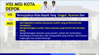 VISI MISI KOTA
DEPOK
VISI
MISI
Terwujudnya Kota Depok Yang Unggul, Nyaman Dan
Religius
• Meningkatkan kualitas pelayanan publik yang profesional dan
transparan.
• Mengembangkan sumber daya manusia yang kreatif dan berdaya
saing.
• Mengembangkan ekonomi yang mandiri, kokoh dan berkeadilan.
• Membangun infrastruktur dan ruang publik yang merata, berwawasan
lingkungan dan ramah keluarga.
• Meningkatkan kesadaran masyarakat dalam melaksanakan nilai-nilai
agama dan menjaga kerukunan antar umat beragama serta
meningkatkan kesadaran hidup berbangsa dan bernegara.
 