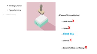 • Printing function
• Type of printing
• Flexo Printing. o5 Types of Printing Method
o Letter Press X
o Offset X
o Flexo Y...