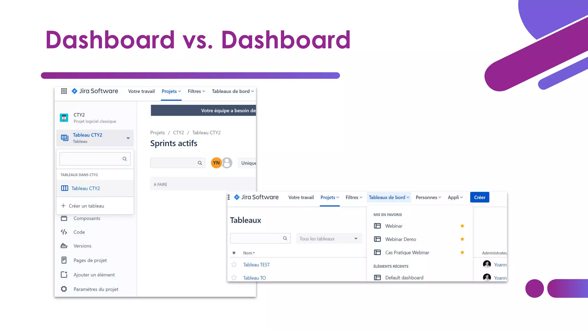 Jira Cloud : Le monitoring via dashboards | PDF