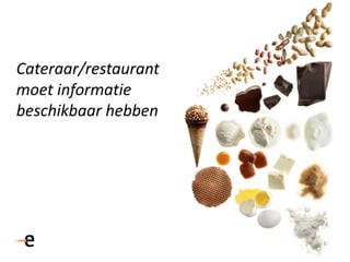 Cateraar/restaurant
moet informatie
beschikbaar hebben
 