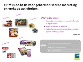 40
ePIM is de basis voor geharmoniseerde marketing
en verkoop activiteiten.
ePIM* in drie zinnen:
• We verrijken master data met promotie informatie
en digitale assets
• ePIM is de plek van de waarheid
• We bereiken een consistente brand communicatie
voor alle marketing kanalen
* EDEKA PIM
PIM – PRODUCT INFORMATION MANAGEMENT
DAM – DIGITAL ASSET MANAGEMENT
ePIM
HSX – SUPPLIER EXCHANGE
 