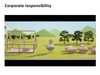 Corporate responsibility
 