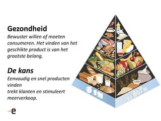 Gezondheid
Bewuster willen of moeten
consumeren. Het vinden van het
geschikte product is van het
grootste belang.
De kans
Eenvoudig en snel producten
vinden
trekt klanten en stimuleert
meerverkoop.
 