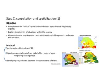Step C: consultation and spatialization (1)
Objective
• Complement the “critical” quantitative indicators by qualitative i...