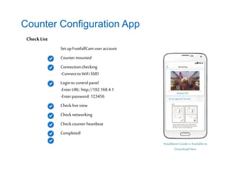Counter Configuration App
CheckList
Set upFootfallCam user account
Countermounted
Connection checking
-Connectto WiFi SSID
Login to control panel
-Enter URL:http://192.168.4.1
-Enter password: 123456
Checklive view
Checknetworking
Checkcounterheartbeat
Completed!
InstallationGuideisAvailableto
DownloadHere
 