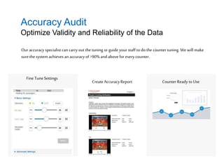 Accuracy Audit
Optimize Validity and Reliability of the Data
Our accuracy specialist can carry out the tuning or guide your staff to do the counter tuning. We will make
sure the system achieves an accuracyof >90%and above for every counter.
Fine TuneSettings
Create AccuracyReport CounterReady to Use
 