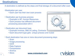 Destinations A destination is defined as the steps and final storage of a document after scan Destination per user Each user has their own scan process Destination per business process Example is AP, Human Resources Each process has different document  processing associated with it Destination per document type Example Invoices, Bills of Lading, Contracts Each document type gets  unique process and routed Each destination has one or more document processing steps Scan Image processing OCR Data Capture Compression Archive Store 