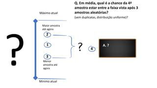 Menor
amostra até
agora
Máximo atual
Minimo atual
Maior amostra
até agora
Q. Em média, qual é a chance da 4ª
amostra estar entre a faixa vista após 3
amostras aleatórias?
(sem duplicatas, distribuição uniforme)?
A. ?1
2
3
4
 