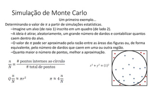 Simulação de Monte Carlo
Um primeiro exemplo...
Determinando o valor de 𝜋 a partir de simulações estatísticas.
–Imagine um alvo (de raio 1) inscrito em um quadro (de lado 2).
–A ideia é atirar, aleatoriamente, um grande número de dardos e contabilizar quantos
caem dentro do alvo.
–O valor de 𝜋 pode ser aproximado pela razão entre as áreas das figuras ou, de forma
equivalente, pelo número de dardos que caem em uma ou outra região.
–Quanto maior o número de pontos, melhor a aproximação.
 