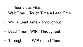 • Wait Time + Touch Time = Lead Time
• WIP = Lead Time x Throughput
• Lead Time = WIP / Throughput
• Throughput = WIP / Lead Time
Teoria das Filas
 