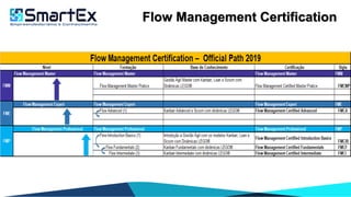 Flow Management Certification
 