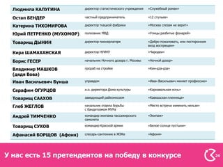 Людмила КАЛУГИНА          директор статистического учреждения   «Служебный роман»

  Остап БЕНДЕР              частный предприниматель               «12 стульев»

  Катерина ТИХОМИРОВА       директор ткацкой фабрики              «Москва слезам не верит»

  Юрий ПЕТРЕНКО (МУХОМОР)   полковник МВД                         «Улицы разбитых фонарей»

  Товарищ ДЫНИН             директор пионерлагеря                 «Добро пожаловать, или посторонним
                                                                  вход воспрещен»

  Кира ШАМАХАНСКАЯ          директор НУИНУ                        «Чародеи»

  Борис ГЕСЕР               начальник Ночного дозора г. Москвы    «Ночной дозор»

  Владимир МАШКОВ           прораб на стройке                     «Кин-дза-дза»
  (дядя Вова)
  Иван Васильевич Бунша     управдом                              «Иван Васильевич меняет профессию»

  Серафим ОГУРЦОВ           и.о. директора Дома культуры          «Карнавальная ночь»

  Товарищ СААХОВ            заведующий райкомхозом                «Кавказская пленница»

  Глеб ЖЕГЛОВ               начальник отдела борьбы               «Место встречи изменить нельзя»
                            с бандитизмом МУРа

  Андрей ТИМЧЕНКО           командир экипажа пассажирского        «Экипаж»
                            самолета

  Товарищ СУХОВ             командир Красной армии                «Белое солнце пустыни»

  Афанасий БОРЩОВ (Афоня)   слесарь-сантехник в ЖЭКе              «Афоня»




У нас есть 15 претендентов на победу в конкурсе                                                        24
 