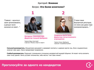 Критерий: Влияние
                                       Вопрос: Кто более влиятелен?


                                      1                                      2
 "Главное – научиться                                                                          "У меня такая
 троих организовывать,                                                                         безупречная репутация,
 а дальше число                                                                                что меня уже давно пора
 значения не имеет…"                                                                           скомпрометировать…"



                                                                  Людмила КАЛУГИНА
                           Катерина ТИХОМИРОВА
                                                                  Директор статистического
                           Директор ткацкой фабрики
                                                                  учреждения
                           Героиня Веры Алентовой
                           в фильме «Москва слезам не верит»      Героиня Алисы Фрейндлих
                                                                  в фильме «Служебный роман»


    Сильный руководитель. Инициативно расширяет и развивает контакты с широким кругом лиц. Ясно и выразительно
    излагает свои идеи. Умело преодолевает возражения.

    Слабый руководитель. Разрушает сложившиеся отношения некорректной манерой общения. Не может четко изложить
    свою точку зрения. Легко уступает оппонентам, либо жестко "гнет свою линию".




Проголосуйте за одного из кандидатов                                                                                27
 